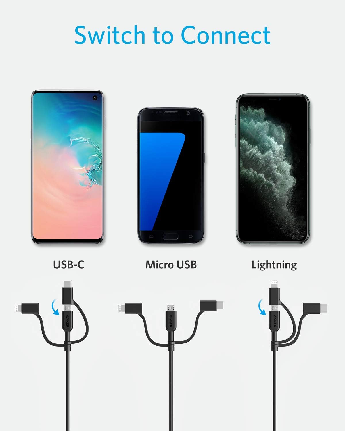 PowerLine II كيبل أنكر 3 في 1 من نوع USB-A إلى Lightning/Micro USB/USB-C مقاس 0.9 متر |أسود PowerLine II كيبل أنكر 3 في 1 من نوع USB-A إلى Lightning/Micro USB/USB-C مقاس 0.9 متر |أسود